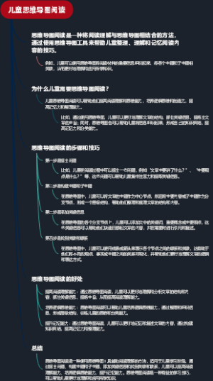 儿童思维导图阅读
