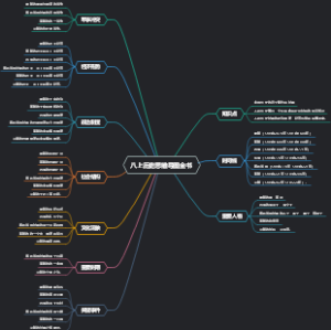八上历史思维导图全书