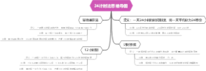 24计时法思维导图
