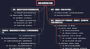 细菌真菌思维导图