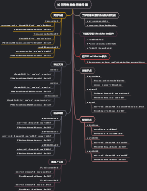如何用电脑做思维导图