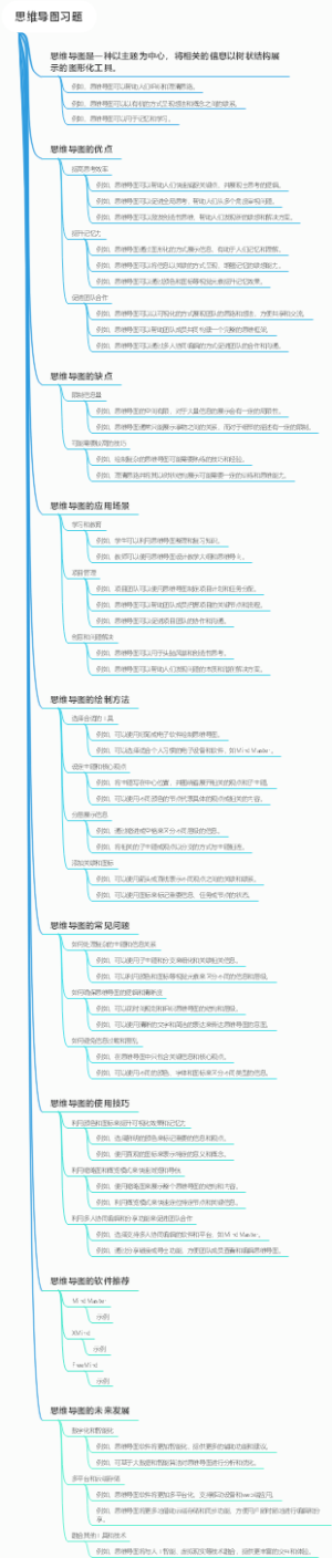 思维导图习题