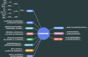 怎样画思维导图