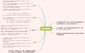 思维导图网页版