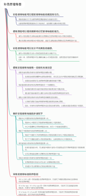 彩色思维导图