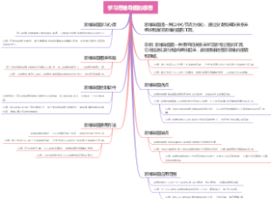 学习思维导图的感想