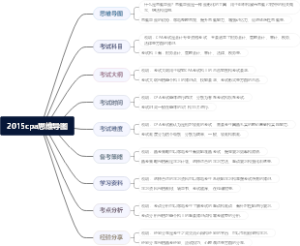 2015cpa思维导图