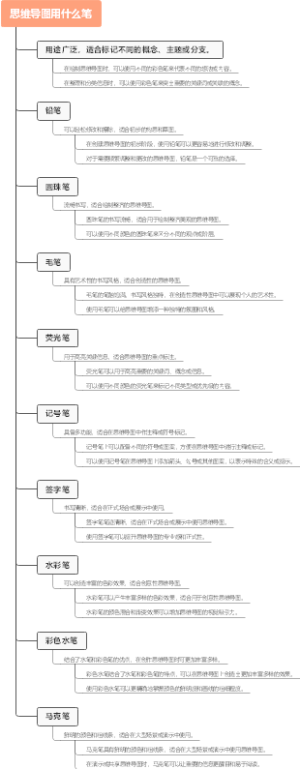 思维导图用什么笔