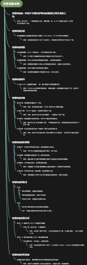 思维导图详解