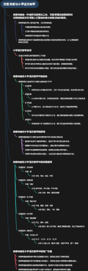 思维导图与小学语文教学