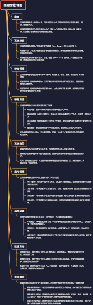 西综思维导图