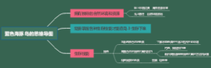 蓝色海豚岛的思维导图