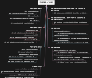 思维导图入门教程