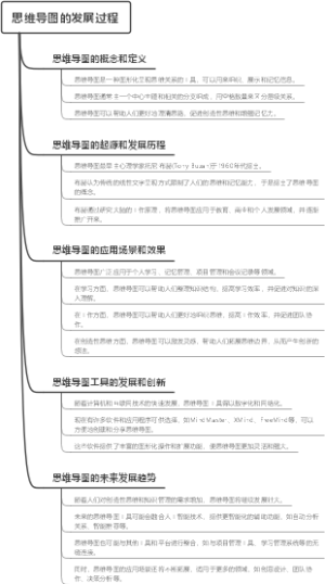 思维导图的发展过程