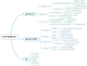 在线思维导图制作