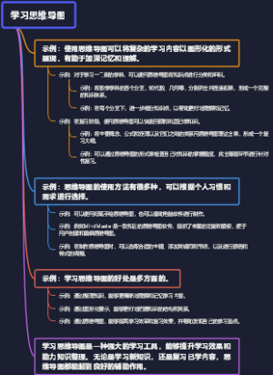 学习思维导图