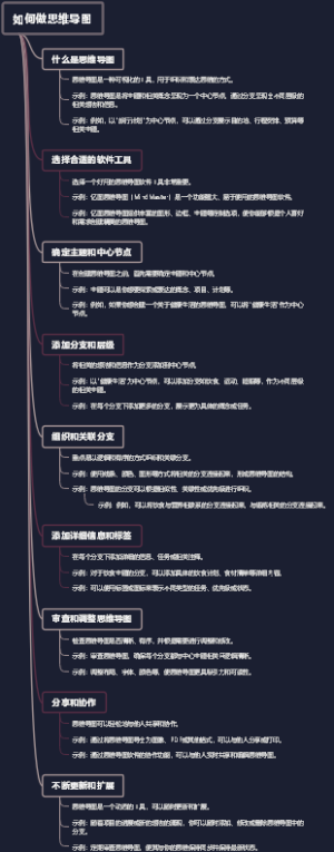 如何做思维导图