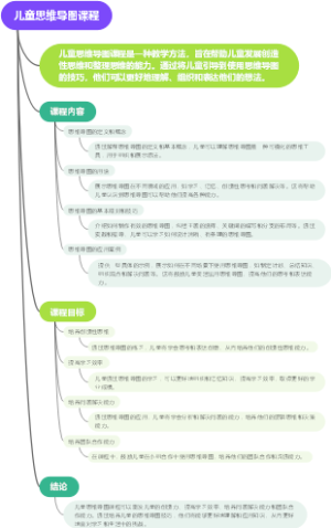 儿童思维导图课程