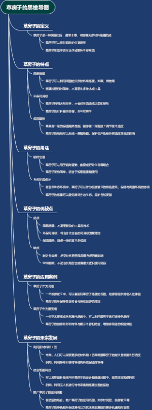 草房子的思维导图
