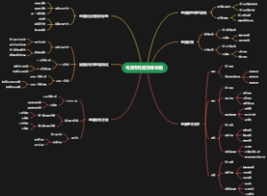 电流和电路思维导图