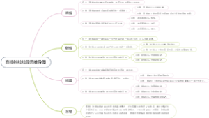 直线射线线段思维导图