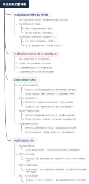 阿里妈妈思维导图