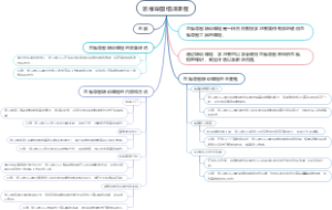 思维导图培训课程
