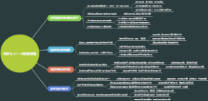 科学七上1一4思维导图