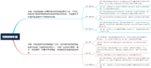 经典思维导图