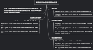 英语教学中思维导图的应用