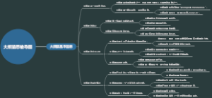 大熊猫思维导图