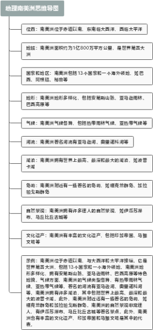 地理南美洲思维导图