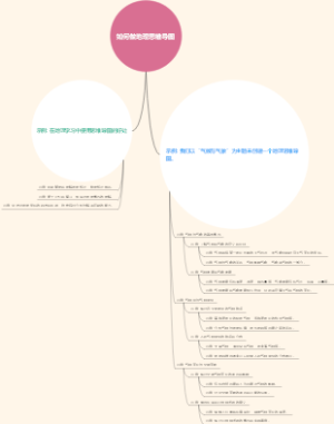 如何做地理思维导图