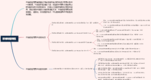五年级下册第二单元思维导图