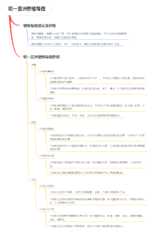 初一亚洲思维导图