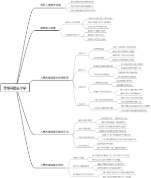 思维导图在小学