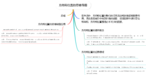 方向和位置的思维导图