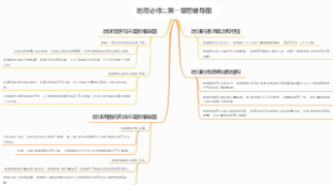 地理必修二第一章思维导图