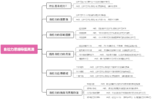 自控力思维导图高清