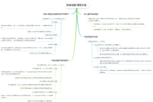 思维导图课程总结