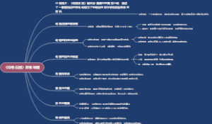 《动物庄园》思维导图