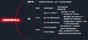 三国思维导图怎么画