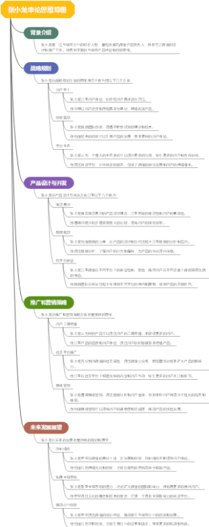 张小龙申论思维导图