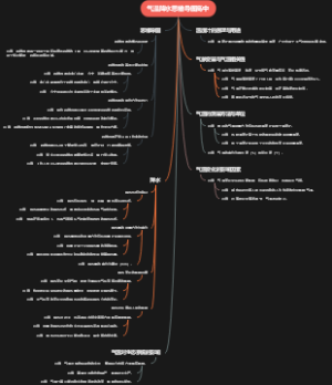 气温降水思维导图高中
