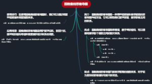 圆锥曲线思维导图