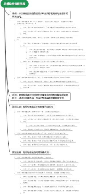 思维导图课程回顾