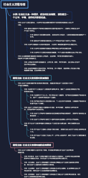 社会主义思维导图