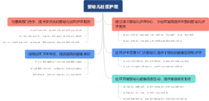 婴幼儿社区护理