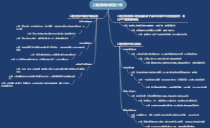 口腔溃疡的原因介绍