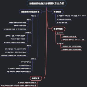 肠套叠的检查及诊断鉴别方法介绍